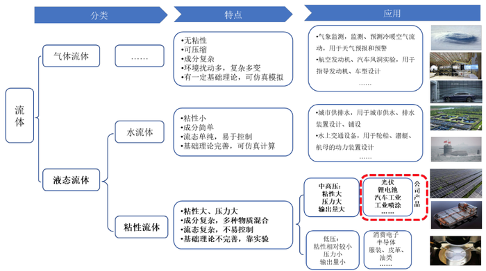 盛普股份过会近20个月未注册背后：保荐人先入股再立项