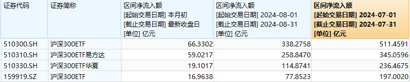 午后风云突变！沪指先跌破2700点，随后三大指数纷纷翻红，发生了什么？