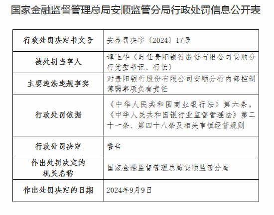 发生员工盗窃、职务侵占！贵阳银行安顺分行被罚款20万元，相关柜员遭终身禁业