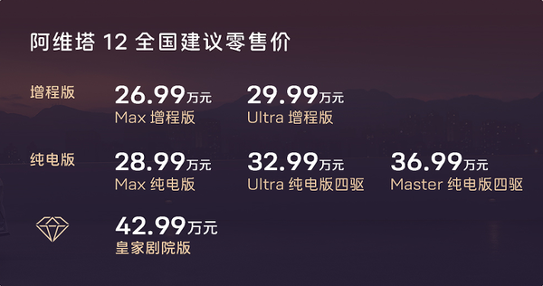 阿维塔12双动力上市 共计六款车型售价26.99万元起