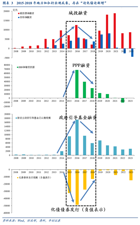 张喻研报刷屏！两会之前是珍贵的活跃窗口，未来增量6大可能...